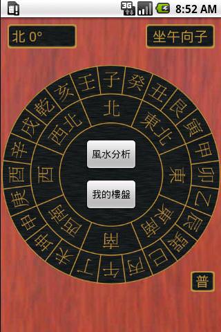 风水罗盘