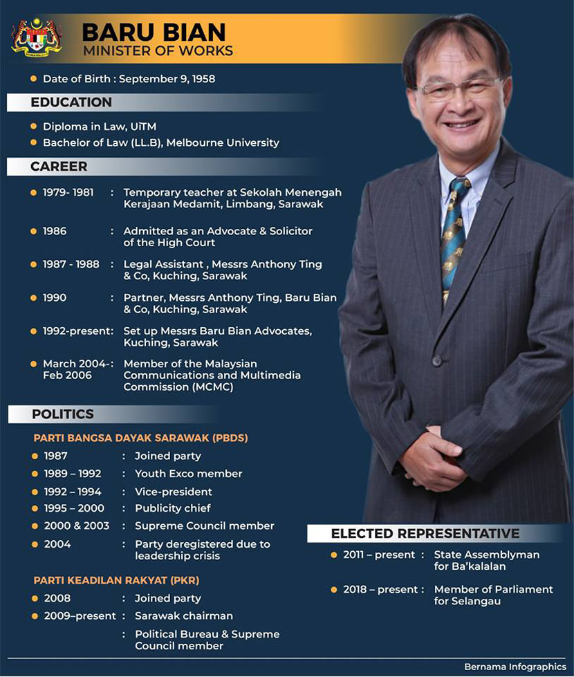 Baru Bian Minister of Works