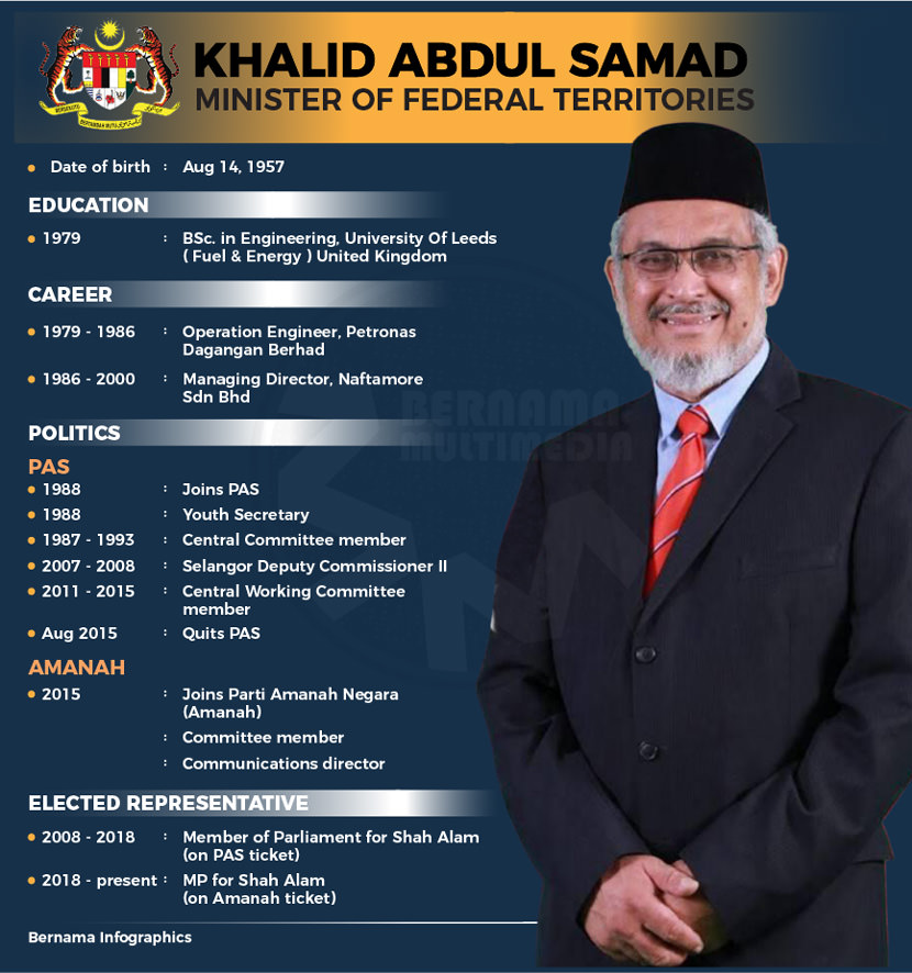 Khalid Abdul Samad