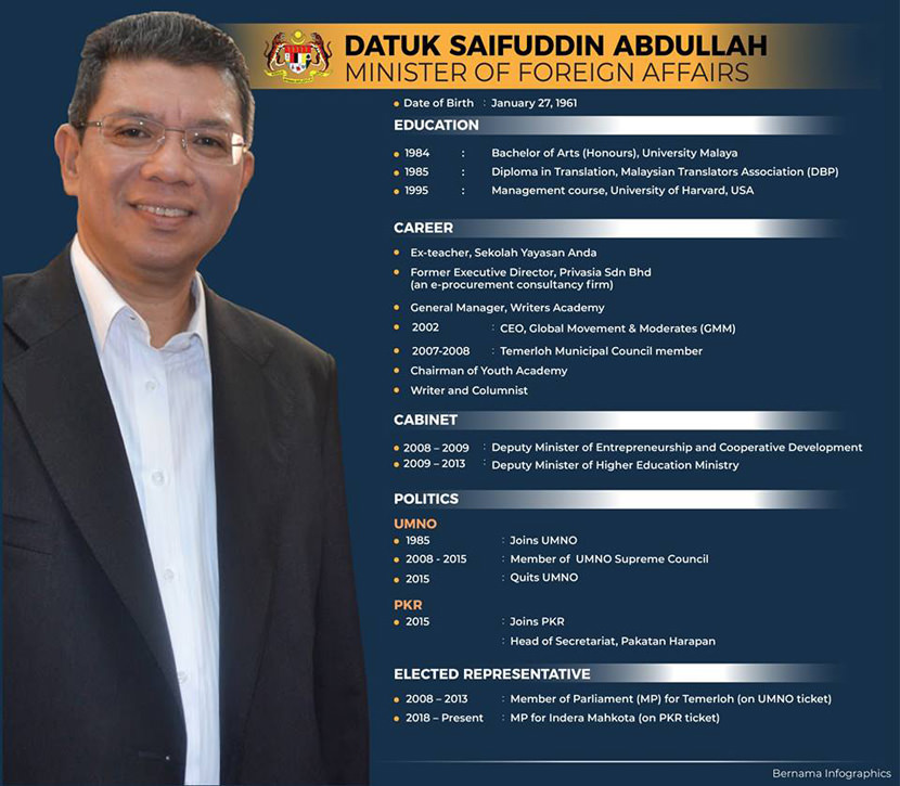 Saifuddin Abdullah MINISTER OF FOREIGN AFFAIRS