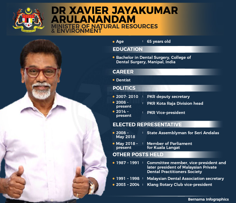 Xavier Jayakumar Arulanandam MINISTER OF WATER, LAND AND NATURAL RESOURCES