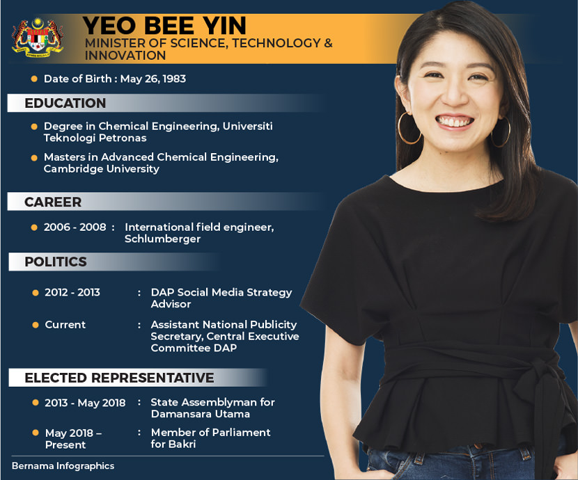 Yeo Bee Yin MINISTER OF ENERGY, TECHNOLOGY, SCIENCE, CLIMATE CHANGE AND ENVIRONMENT