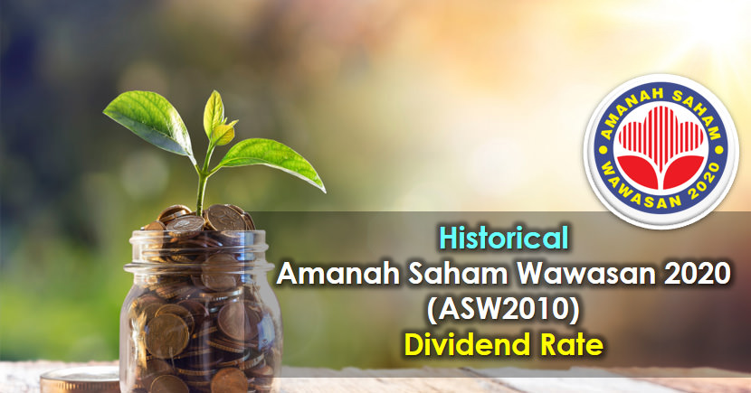 Amanah saham malaysia dividend 2020