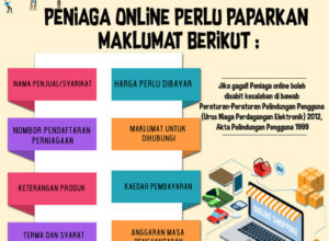 KPDNHEP Peniaga Online