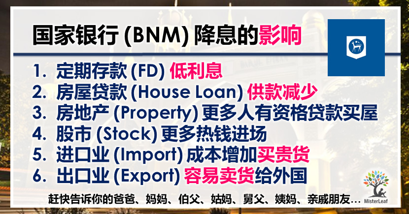国家银行 (BNM) 降息对我们的影响  MisterLeaf